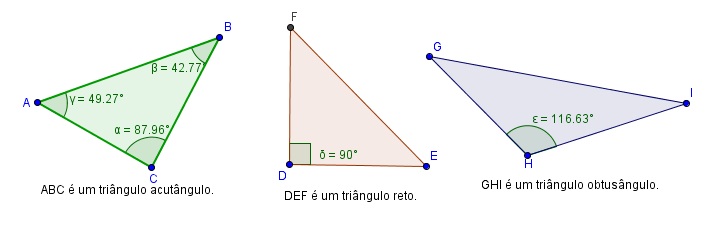 Ângulos e triângulos